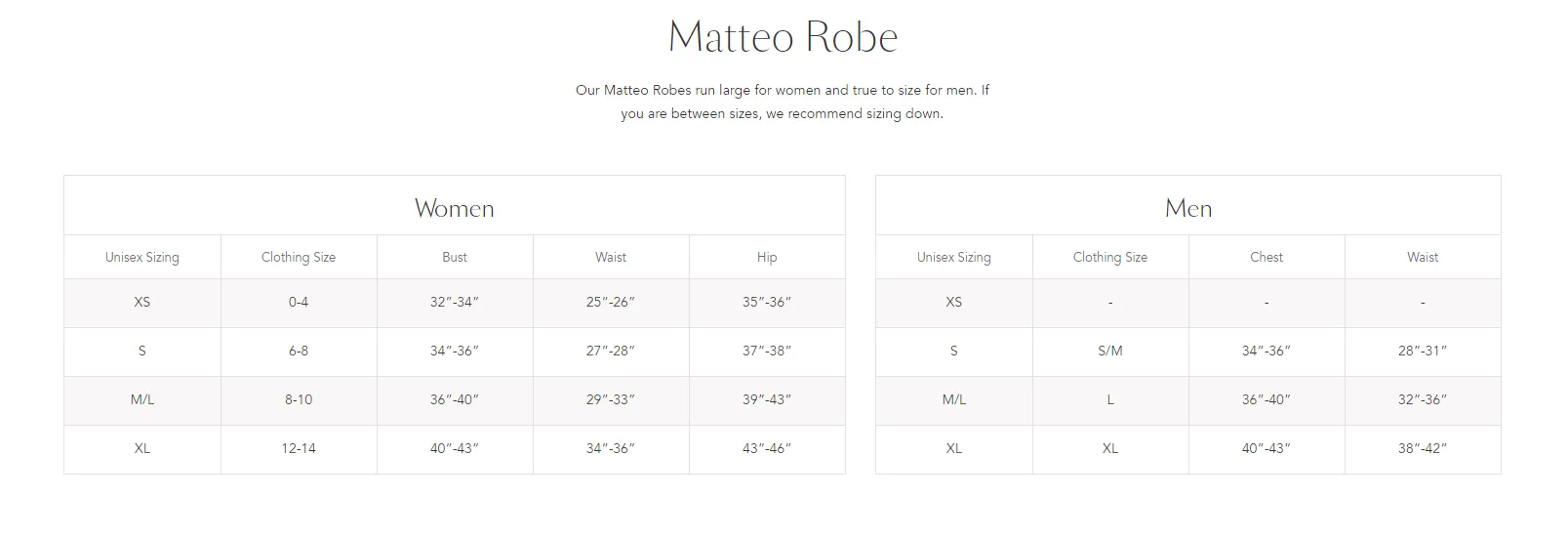 Matteo Robe